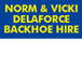 Delaforce Norm  Vicki - Gold Coast Builders